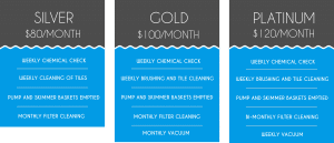 weekly-pool-service-prices